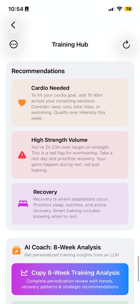 Recommendations panel with cardio needed, high strength volume, and recovery guidance