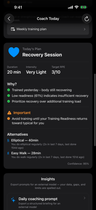 Coach Today (Pro) Why section with Recovery Session reasons