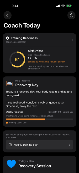 Coach Today (Pro) recommending a Recovery Session with readiness score 61 and Today's assessment context