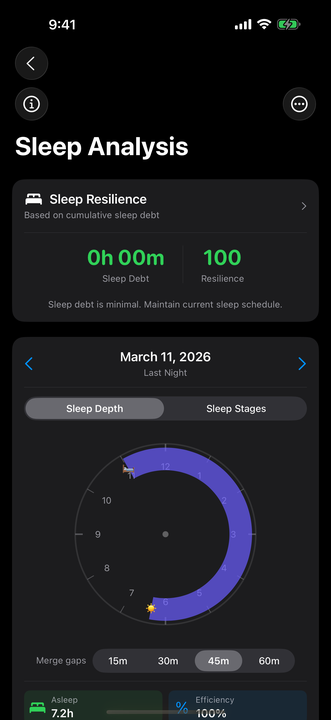 Free Sleep analysis supporting recovery context with duration and stages
