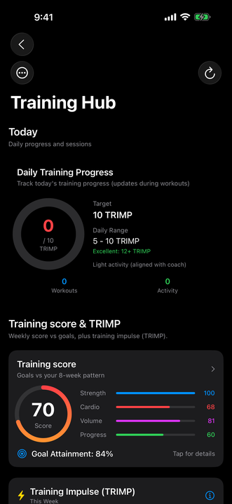 Training Hub (Pro) with weekly training load score and multi-week context